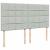 Pat box spring cu saltea, gri deschis, 200x200 cm, catifea GartenMobel Dekor