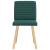 Scaune de bucătărie, 2 buc., verde închis, material textil GartenMobel Dekor