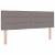 Tăblie cap cu headboard Gri taupe 144 cm Piele artificială GartenMobel Dekor