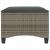 Scaune de grădină cu perne 2 buc Gri 55x55x36 cm Poly Ratan GartenMobel Dekor