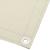 Paravan de balcon, crem, 75x800 cm, 100% poliester oxford GartenMobel Dekor