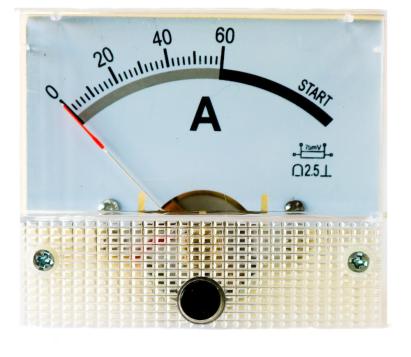 AMPERMETRU TELWIN COD 982680 (cod vechi 152301) WeldLand Equipment