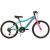 Bicicleta Copii DHS Plasma - 20 Inch, Turcoaz Ultimate FactoryBikes