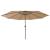 Umbrelă soare de grădină cu LED-uri, taupe, 400 cm GartenMobel Dekor