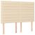 Pat box spring cu saltea, crem, 140x200 cm, textil GartenMobel Dekor