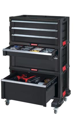 Dulap cu sertare pentru scule Keter® 17201228, Tool Chest Set, 6 sertare, 565x750x290 mm