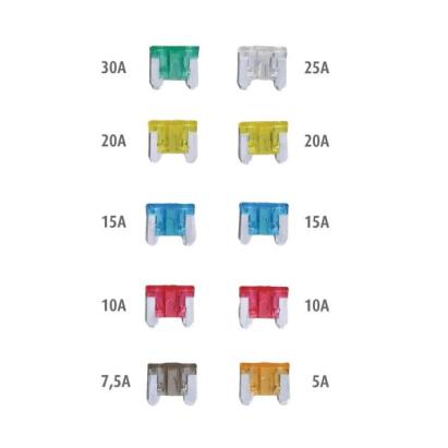 Set 10 sigurante auto Automax plate Mini ingropate , Sigurante Low Profile 5-30A AutoDrive ProParts