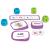 Set activitati educative - Invat suntele & citesc (lb.engleza) PlayLearn Toys