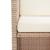 Set mobilier de exterior cu perne, 15 piese, bej, poliratan GartenMobel Dekor