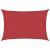 Pânză parasolar, roșu, 2x2,5 m, HDPE, 160 g/m² GartenMobel Dekor