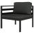 Set mobilier de grădină cu perne, 5 piese, antracit, aluminiu GartenMobel Dekor