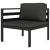 Set mobilier de grădină cu perne, 5 piese, antracit, aluminiu GartenMobel Dekor
