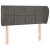 Tăblie de pat cu aripioare gri închis 103x23x78/88 cm catifea GartenMobel Dekor