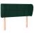 Tăblie de pat cu aripioare verde închis 103x23x78/88 cm catifea GartenMobel Dekor