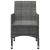 Set mobilier de grădină, 7 piese, gri GartenMobel Dekor