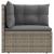 Canapea de colț cu pernă de grădină, gri, poliratan GartenMobel Dekor