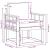 Set de canapele de exterior Lemn de acacia solid și poliester GartenMobel Dekor