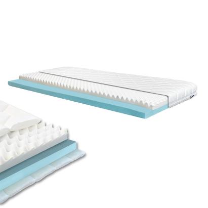Saltea din spumă Leziter DreamX 90x200x16 cm, fermitate medie, husă lavabilă