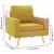 Fotoliu, galben, material textil GartenMobel Dekor