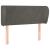 Tăblie de pat cu aripioare gri închis 83x23x78/88 cm catifea GartenMobel Dekor