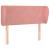 Tăblie de pat cu aripioare roz 93x23x78/88 cm catifea GartenMobel Dekor
