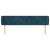 Tăblie pat cu aripioare albastru închis 163x23x78/88 cm catifea GartenMobel Dekor
