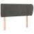 Tăblie de pat cu aripioare gri închis 93x23x78/88 cm catifea GartenMobel Dekor