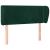 Tăblie de pat cu aripioare verde închis 103x23x78/88 cm catifea GartenMobel Dekor