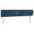 Tăblie pat cu aripioare albastru închis 163x23x78/88 cm catifea GartenMobel Dekor