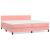 Pat box spring cu saltea, roz, 200x200 cm, catifea GartenMobel Dekor