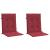 Perne cu spătar mic, 2 buc. roșu vin 100x50x3 cm textil oxford GartenMobel Dekor
