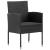 Set mobilier de grădină, 5 piese, negru, poliratan GartenMobel Dekor