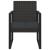 Set mobilier relaxare grădină 4 piese cu perne poliratan negru GartenMobel Dekor
