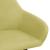 Scaune de bucătărie, 2 buc., verde, material textil GartenMobel Dekor
