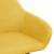 Scaune de bucătărie, 2 buc., galben, material textil GartenMobel Dekor