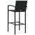 Set mobilier bar de grădină, 5 piese, negru, poliratan GartenMobel Dekor