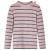 Tricou pentru copii cu mâneci lungi, roz deschis, 140 GartenMobel Dekor