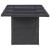 Set mobilier de exterior, 7 piese, negru, poliratan GartenMobel Dekor