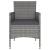 Set mobilier grădină, 5 piese, gri, poliratan/sticlă tratată GartenMobel Dekor