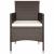 Set mobilier de grădină, 5 piese, poliratan GartenMobel Dekor