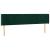 Tăblie de pat cu aripioare verde închis 163x16x78/88 cm catifea GartenMobel Dekor