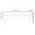 Tăblie de pat cu aripioare verde închis 183x16x78/88 cm catifea GartenMobel Dekor