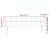 Tăblie de pat cu aripioare roz 183x16x78/88 cm catifea GartenMobel Dekor