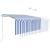Copertină retractabilă automat cu stor, albastru & alb, 3x2,5 m GartenMobel Dekor