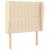 Tăblie de pat cu aripioare, crem, 83x23x118/128 cm, textil GartenMobel Dekor