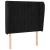 Tăblie de pat cu aripioare, negru, 93x23x118/128 cm, catifea GartenMobel Dekor