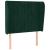 Tăblie pat cu aripioare verde închis 103x23x118/128 cm catifea GartenMobel Dekor