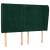 Tăblie pat cu aripioare verde închis 147x23x118/128 cm catifea GartenMobel Dekor