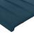 Tăblie pat cu urechi albastru închis 183x23x118/128 cm catifea GartenMobel Dekor
