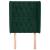 Tăblie pat cu aripioare verde închis 83x23x118/128 cm catifea GartenMobel Dekor